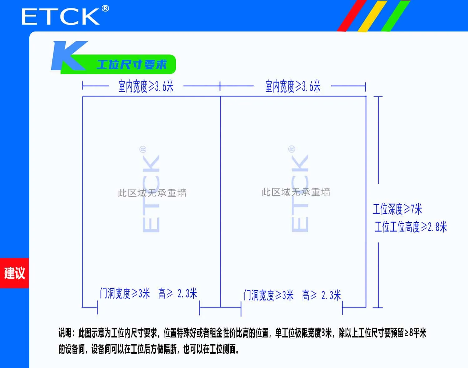 空间收纳示意图